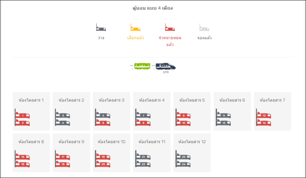 ผังที่นั่งรถไฟตู้นอนชั้น 1